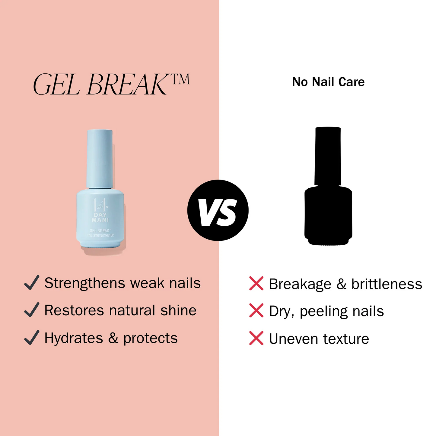 GEL BREAK™: Nail Strengthener