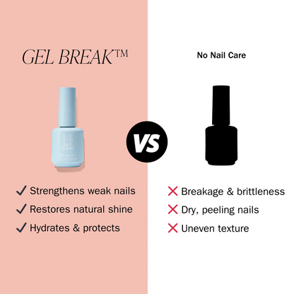 GEL BREAK™: Nail Strengthener